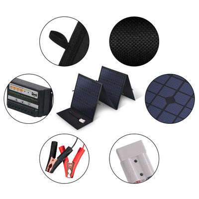 Beste Solar-Ladegerät für den Rucksack Solarpaneel Rucksack