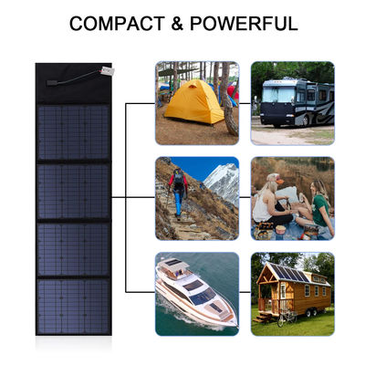 120 Watt wasserdichtes, auswärtig zusammenklappbares Solarpanel