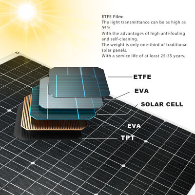 175 Watt wasserdichtes flexibles monokristallines Solarpanel für gebogene, flexible Oberflächen