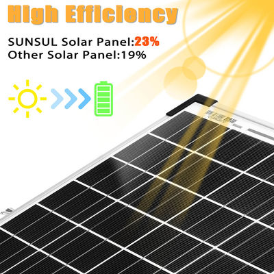 20 Watt Mono-Solarpanel mit 3% Leistungstoleranz für eine gleichbleibende Leistung